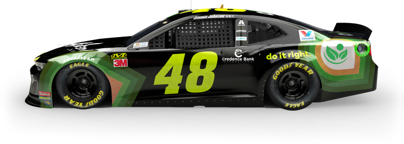 Jimmie Johnson’s #48 race car