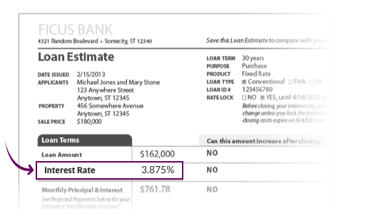 You'll find rate information on page 1 of your Loan Estimate.